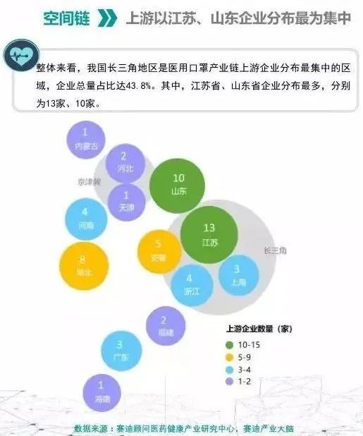 投资揭秘 熔喷布厂与口罩厂开办全流程详解（超10张图预警+预算评估）
