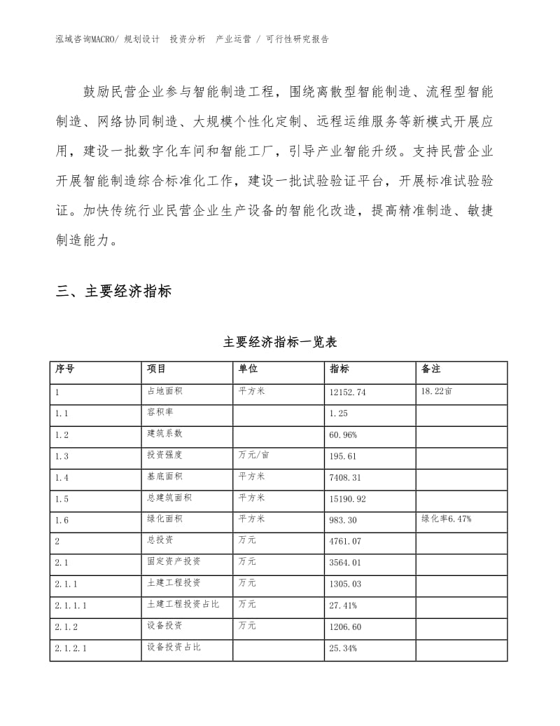 测量仪器项目可行性研究报告(投资方案)